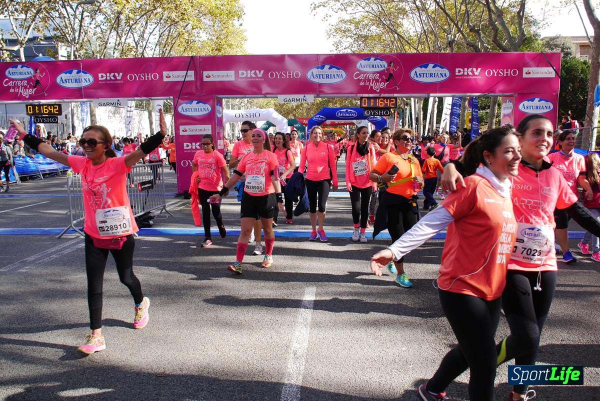 Carrera de la Mujer Barcelona desde 1h 13 min hasta 1h 17 min