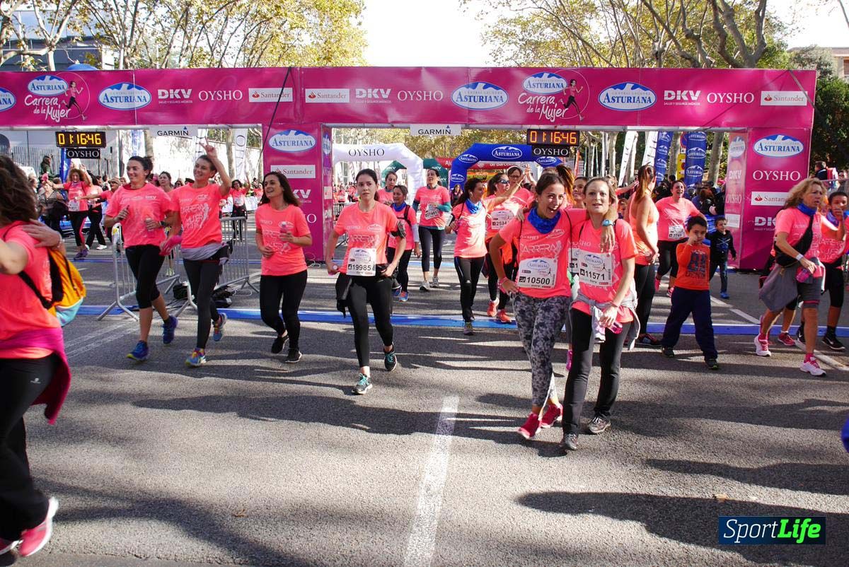 Carrera de la Mujer Barcelona desde 1h 13 min hasta 1h 17 min