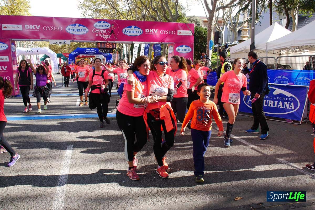 Carrera de la Mujer Barcelona desde 1h 13 min hasta 1h 17 min