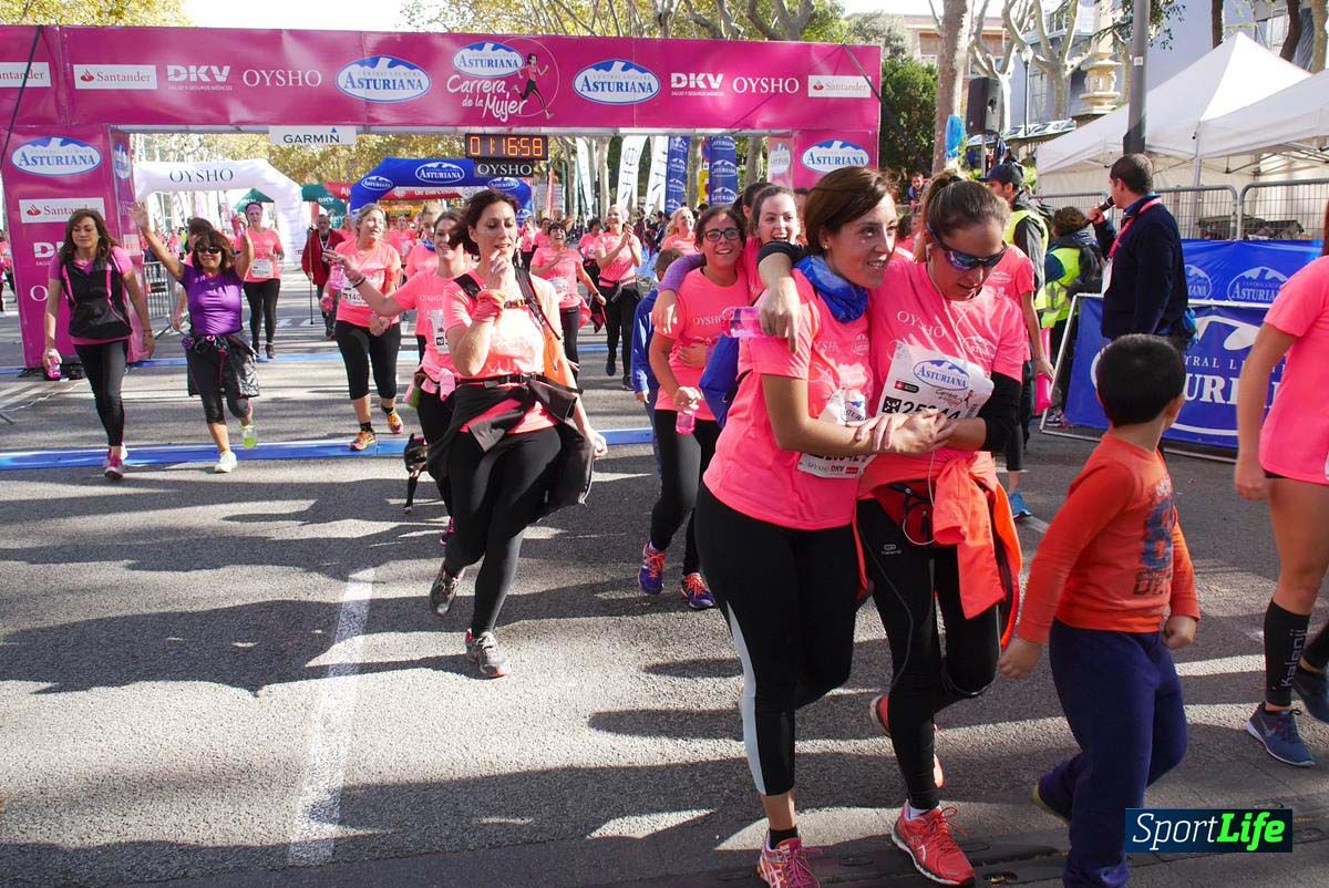 Carrera de la Mujer Barcelona desde 1h 13 min hasta 1h 17 min