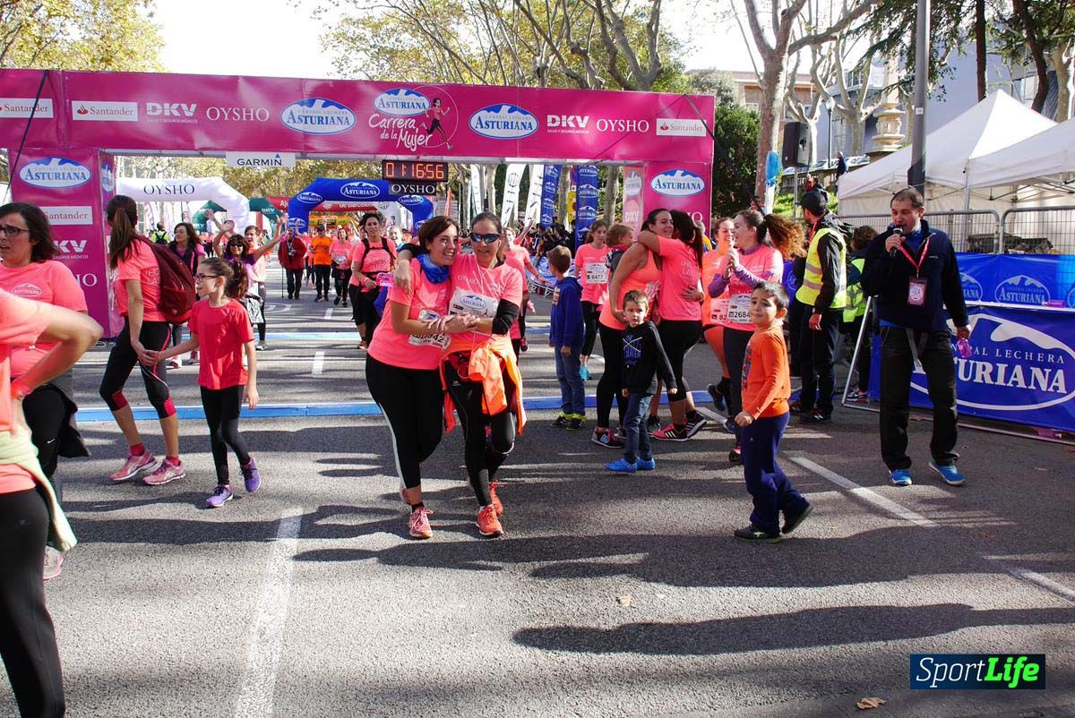 Carrera de la Mujer Barcelona desde 1h 13 min hasta 1h 17 min