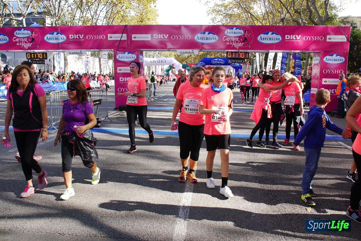 Carrera de la Mujer Barcelona desde 1h 13 min hasta 1h 17 min