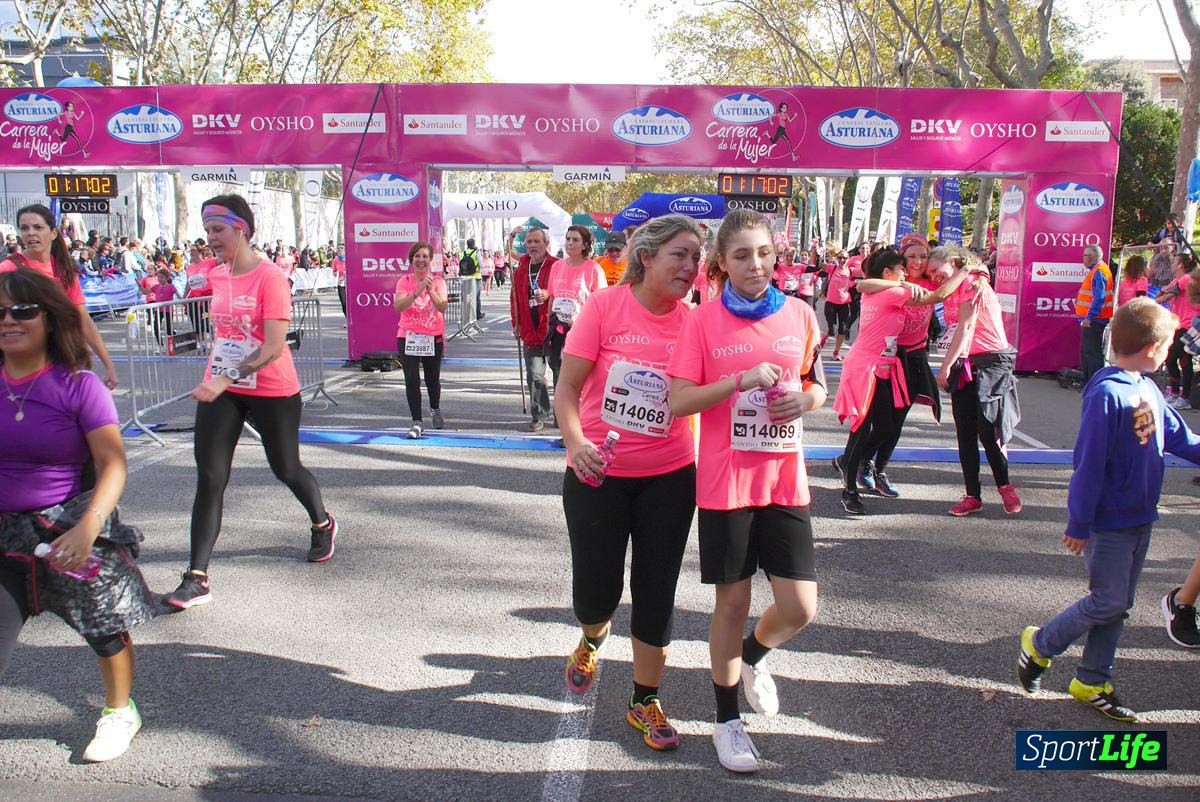 Carrera de la Mujer Barcelona desde 1h 13 min hasta 1h 17 min