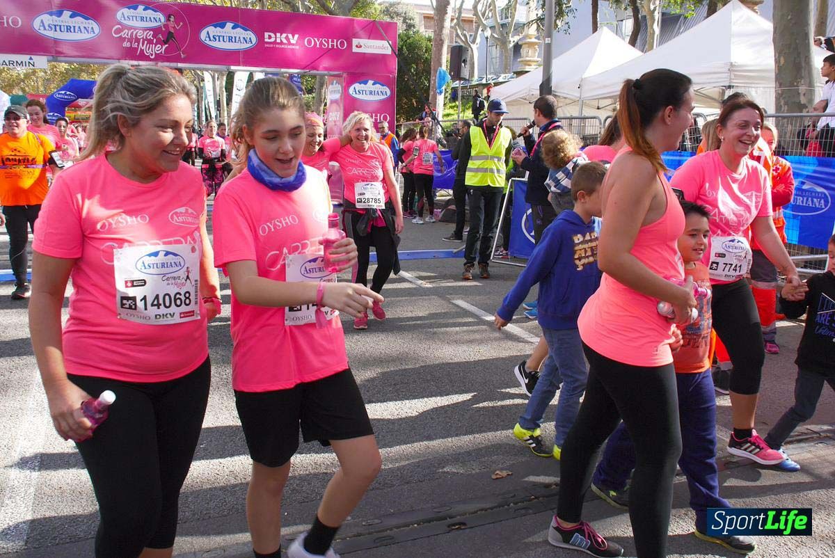 Carrera de la Mujer Barcelona desde 1h 13 min hasta 1h 17 min