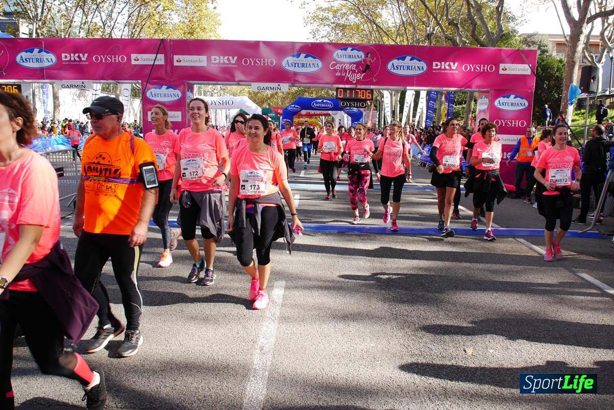 Carrera de la Mujer Barcelona desde 1h 13 min hasta 1h 17 min