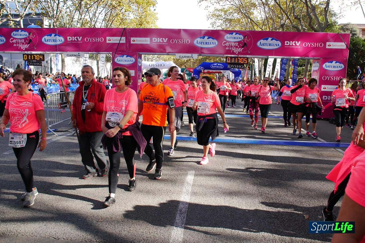 Carrera de la Mujer Barcelona desde 1h 13 min hasta 1h 17 min