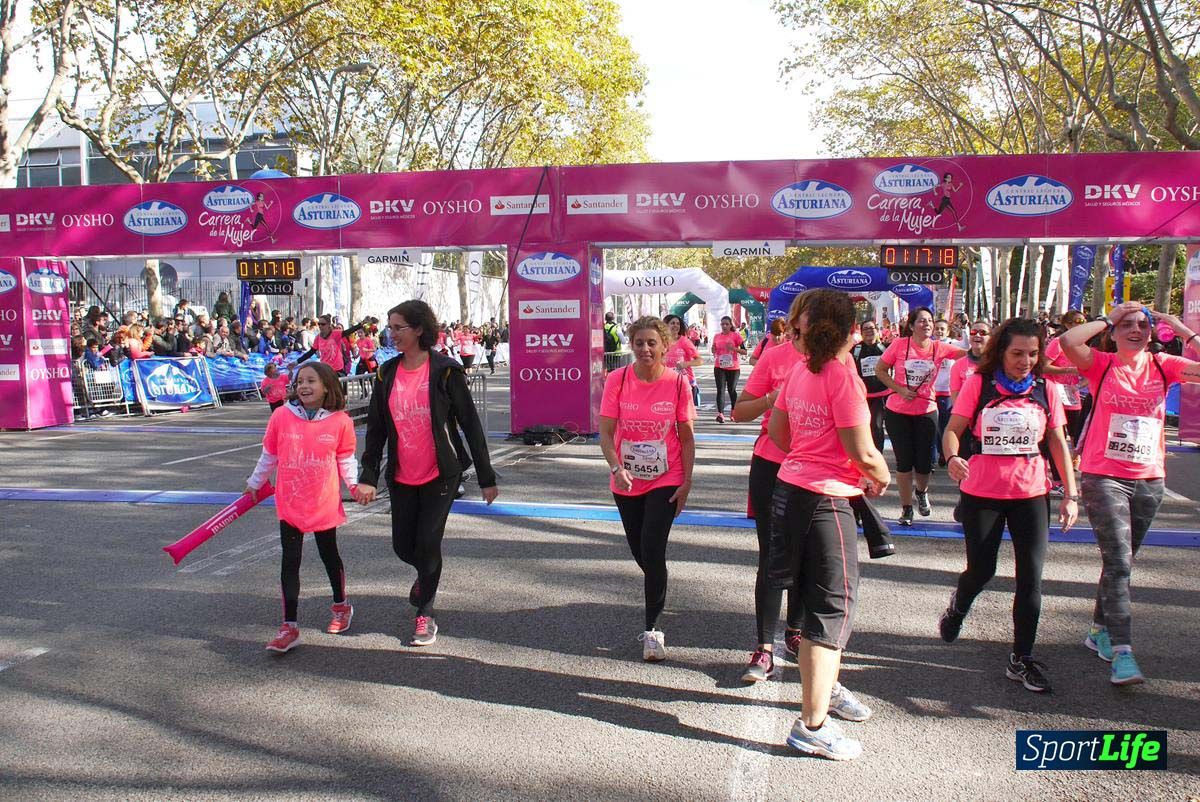 Carrera de la Mujer Barcelona desde 1h 13 min hasta 1h 17 min