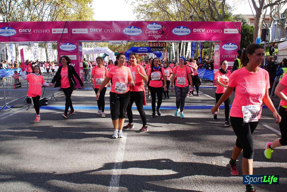 Carrera de la Mujer Barcelona desde 1h 13 min hasta 1h 17 min
