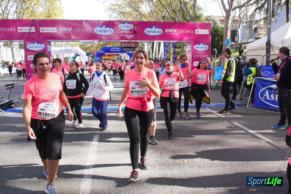 Carrera de la Mujer Barcelona desde 1h 13 min hasta 1h 17 min
