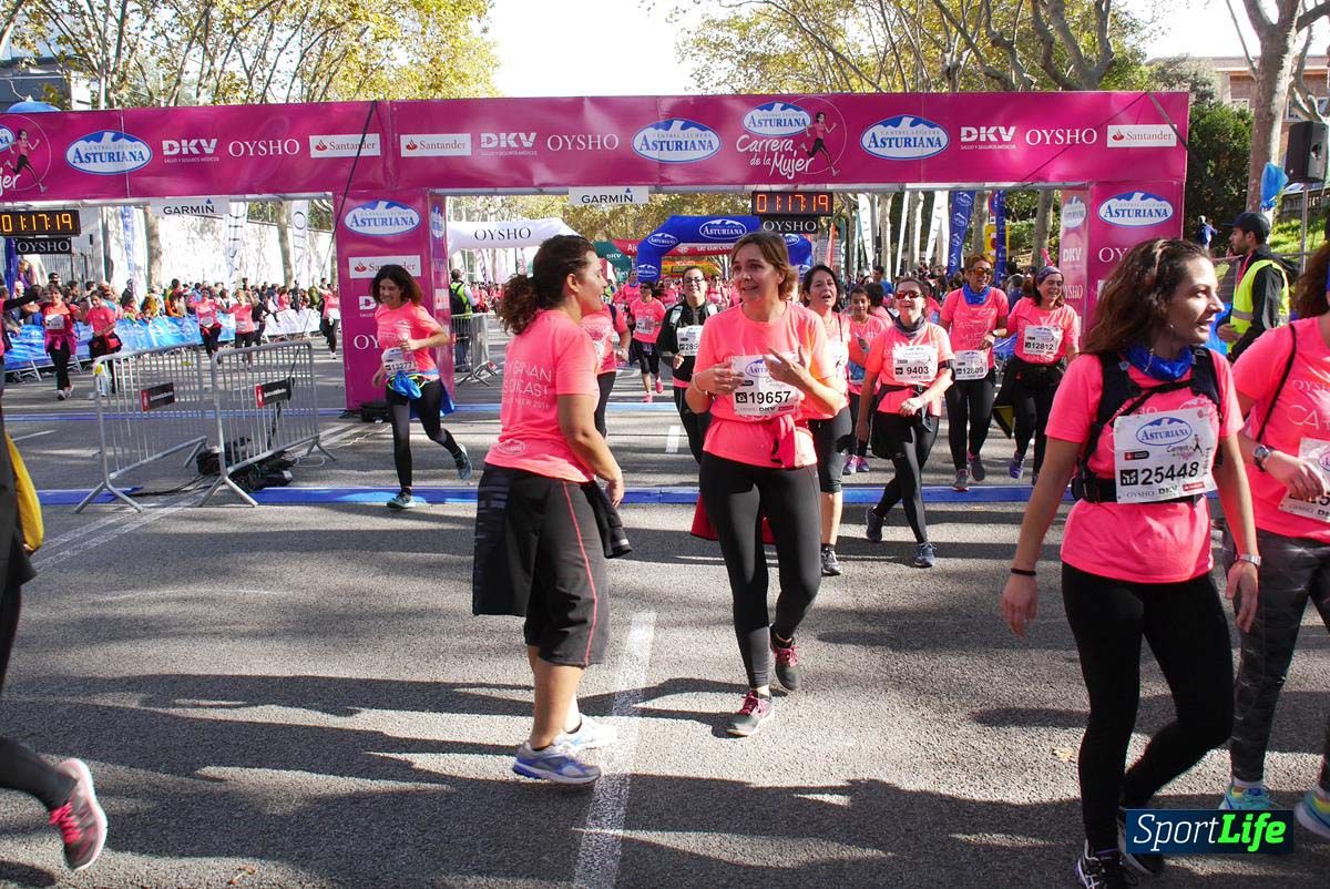 Carrera de la Mujer Barcelona desde 1h 13 min hasta 1h 17 min
