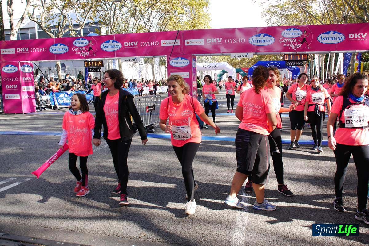 Carrera de la Mujer Barcelona desde 1h 13 min hasta 1h 17 min