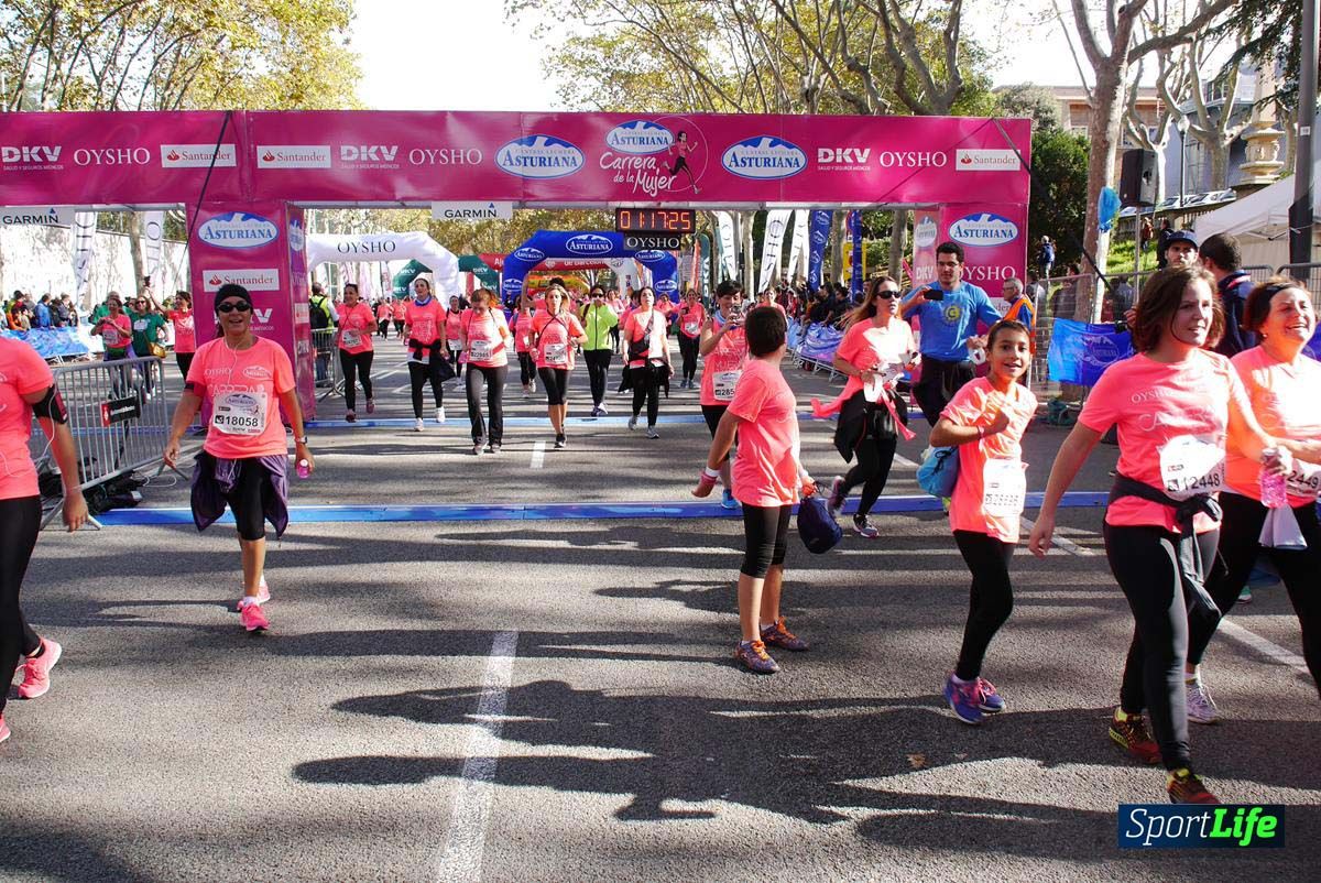 Carrera de la Mujer Barcelona desde 1h 13 min hasta 1h 17 min
