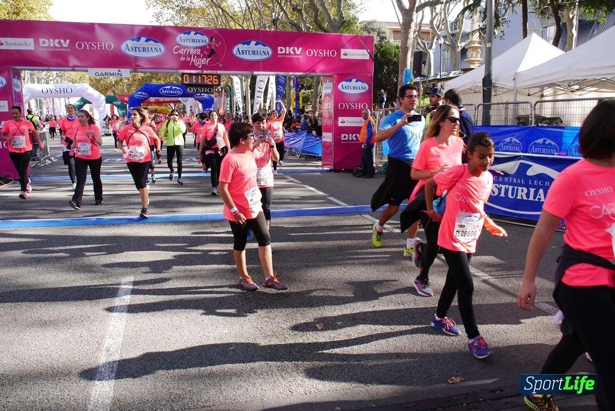 Carrera de la Mujer Barcelona desde 1h 13 min hasta 1h 17 min