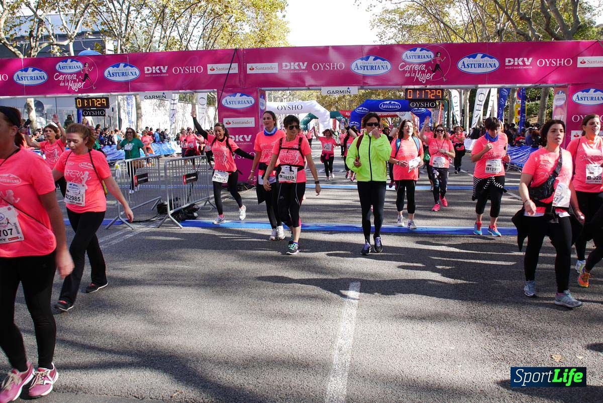 Carrera de la Mujer Barcelona desde 1h 13 min hasta 1h 17 min