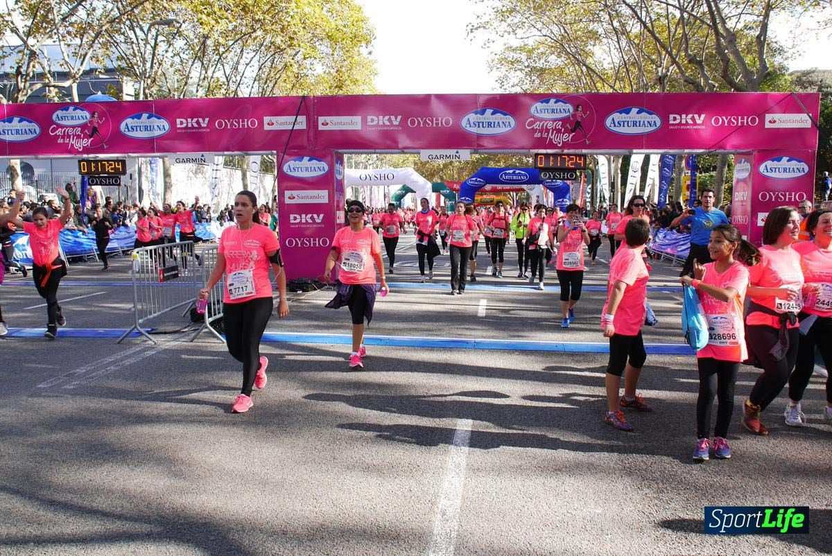 Carrera de la Mujer Barcelona desde 1h 13 min hasta 1h 17 min
