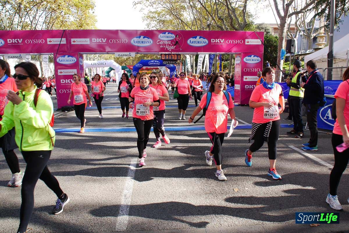 Carrera de la Mujer Barcelona desde 1h 13 min hasta 1h 17 min