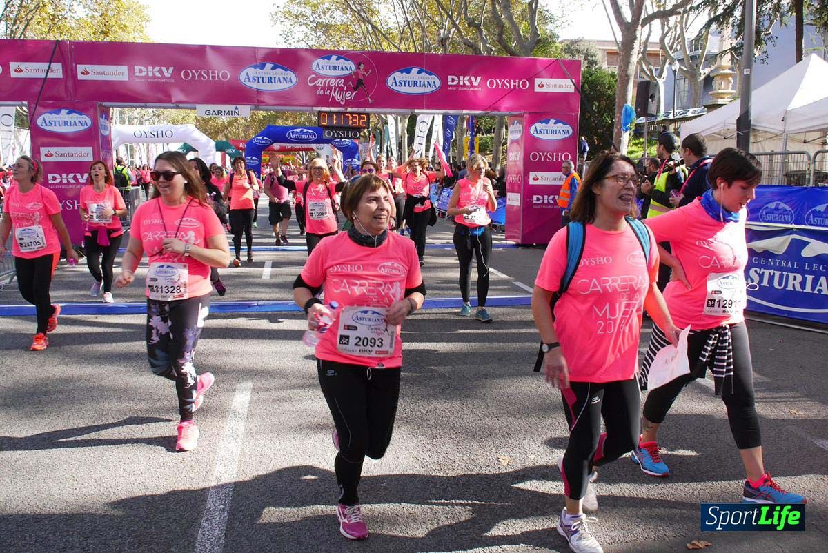 Carrera de la Mujer Barcelona desde 1h 13 min hasta 1h 17 min