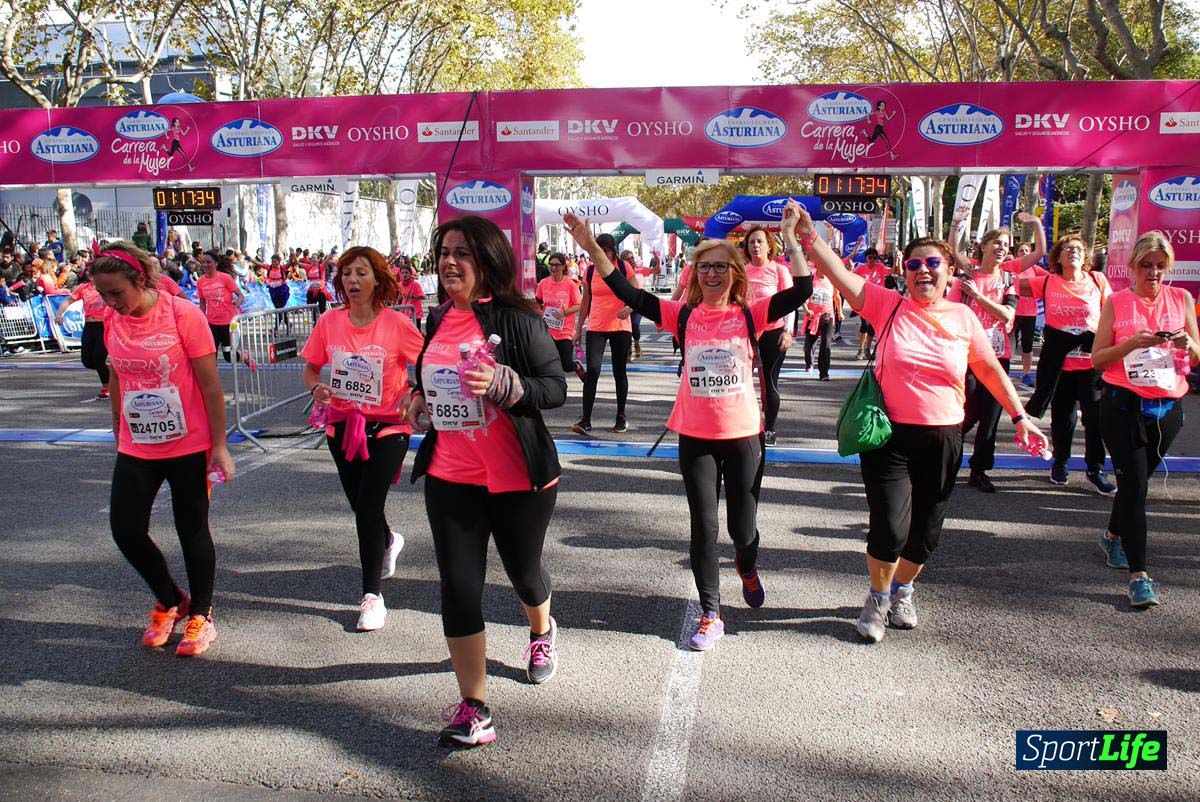 Carrera de la Mujer Barcelona desde 1h 13 min hasta 1h 17 min