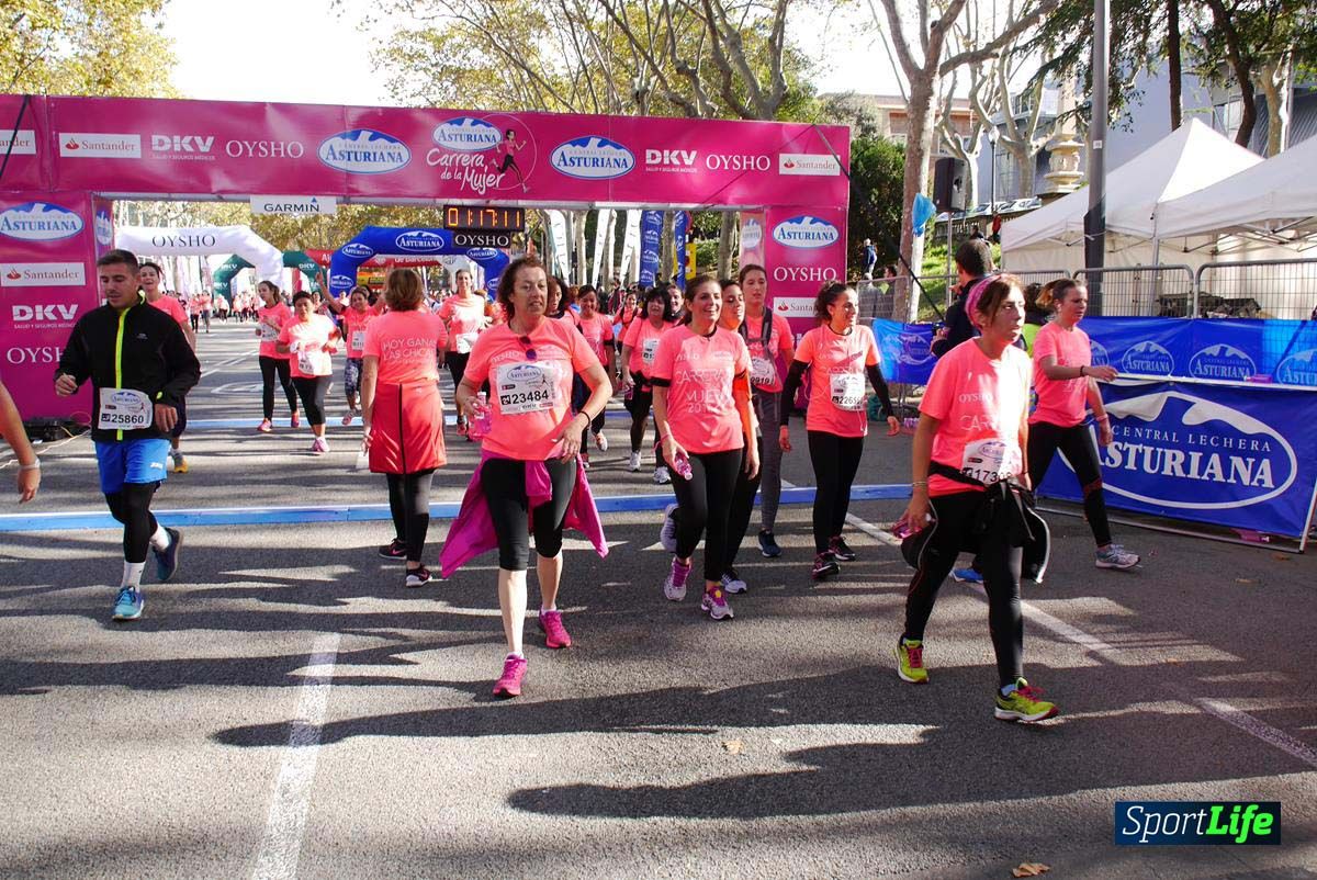 Carrera de la Mujer Barcelona desde 1h 13 min hasta 1h 17 min