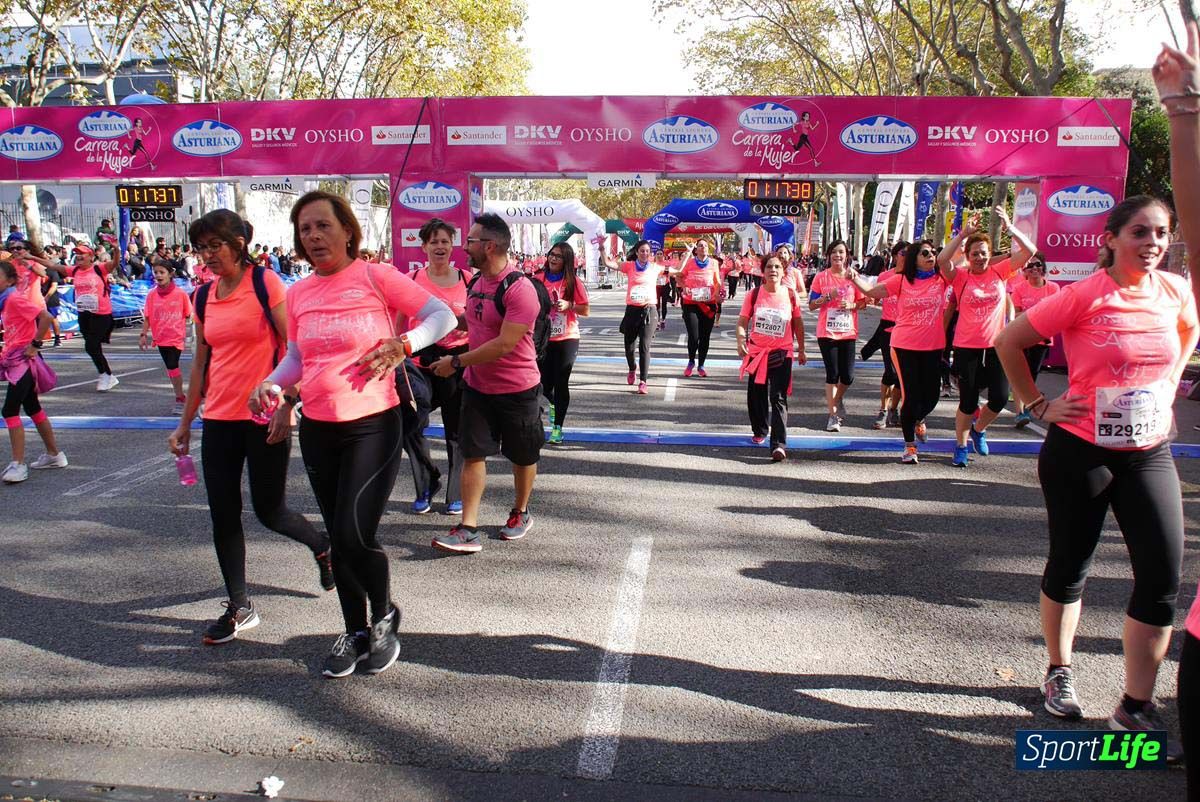 Carrera de la Mujer Barcelona desde 1h 13 min hasta 1h 17 min