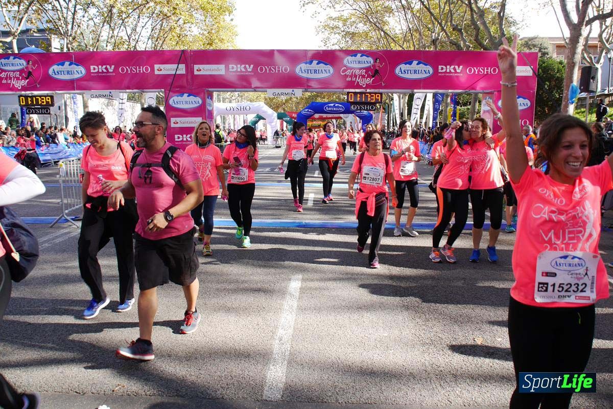 Carrera de la Mujer Barcelona desde 1h 13 min hasta 1h 17 min