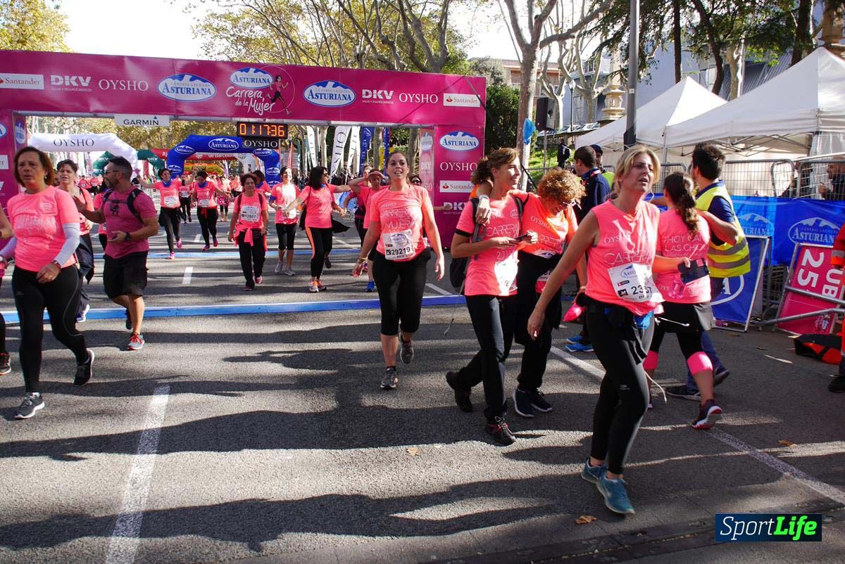 Carrera de la Mujer Barcelona desde 1h 13 min hasta 1h 17 min