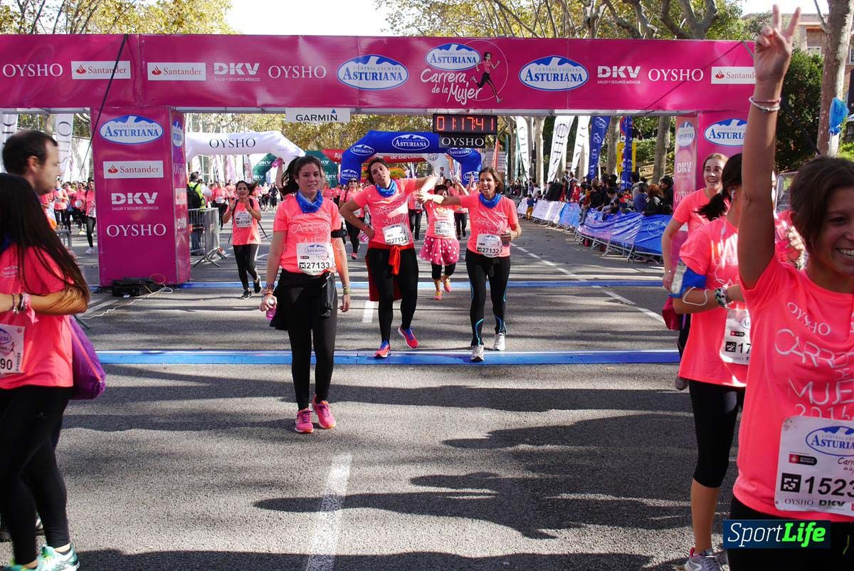Carrera de la Mujer Barcelona desde 1h 13 min hasta 1h 17 min