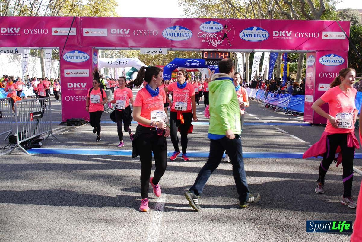 Carrera de la Mujer Barcelona desde 1h 13 min hasta 1h 17 min