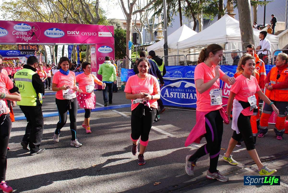 Carrera de la Mujer Barcelona desde 1h 13 min hasta 1h 17 min