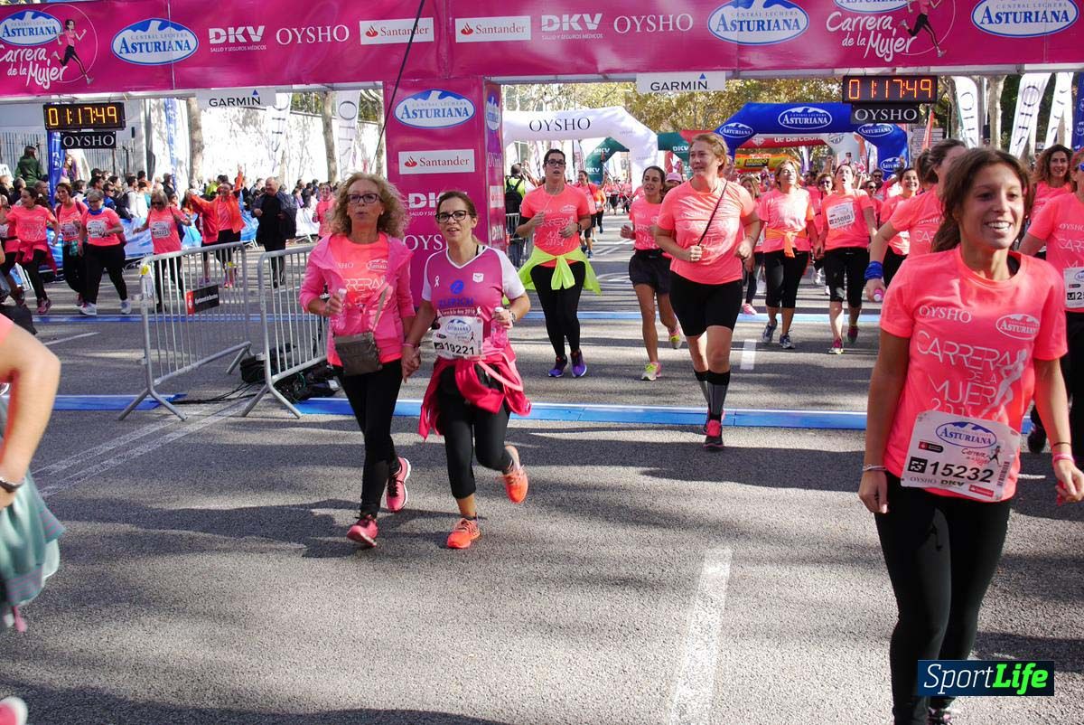 Carrera de la Mujer Barcelona desde 1h 13 min hasta 1h 17 min