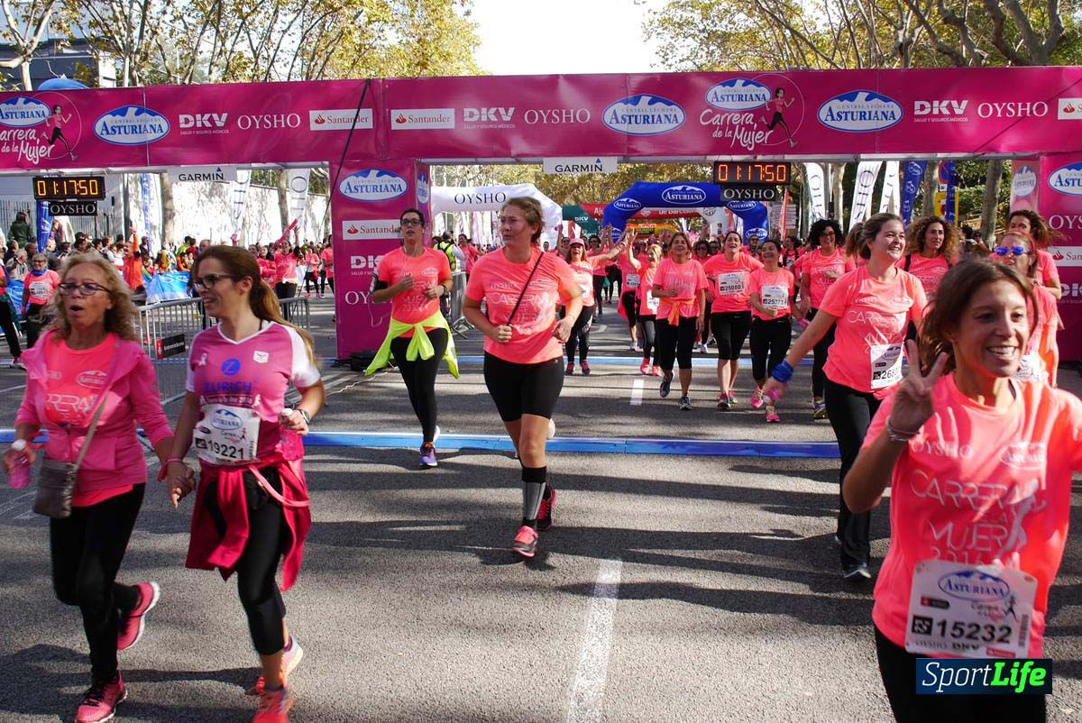 Carrera de la Mujer Barcelona desde 1h 13 min hasta 1h 17 min