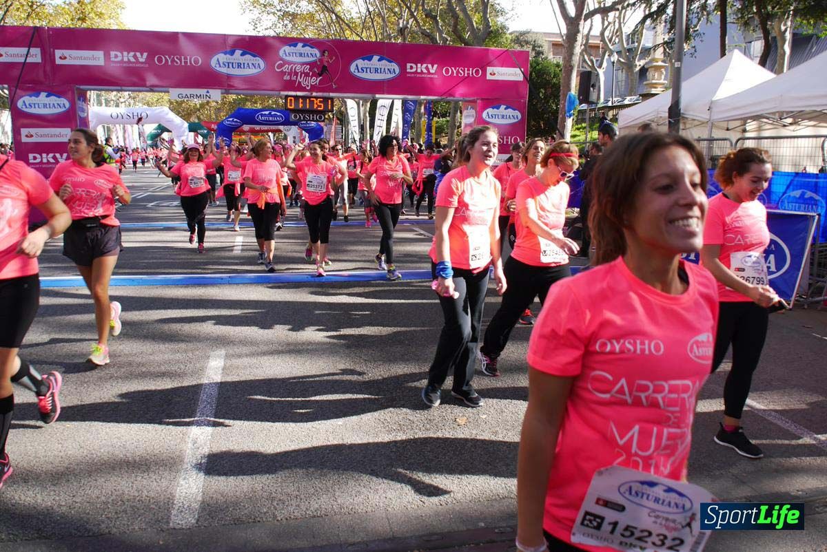 Carrera de la Mujer Barcelona desde 1h 13 min hasta 1h 17 min