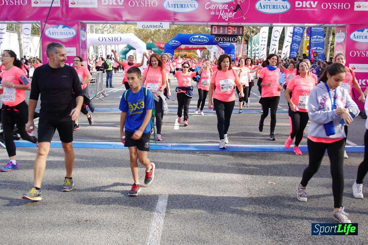 Carrera de la Mujer Barcelona desde 1h 13 min hasta 1h 17 min