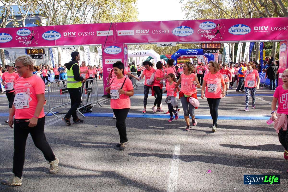 Carrera de la Mujer de Barcelona desde 1h 25min hasta 1h 29 min