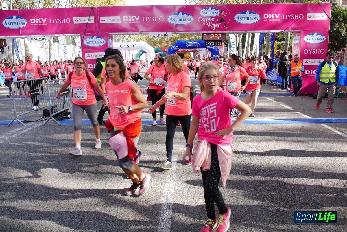Carrera de la Mujer de Barcelona desde 1h 25min hasta 1h 29 min