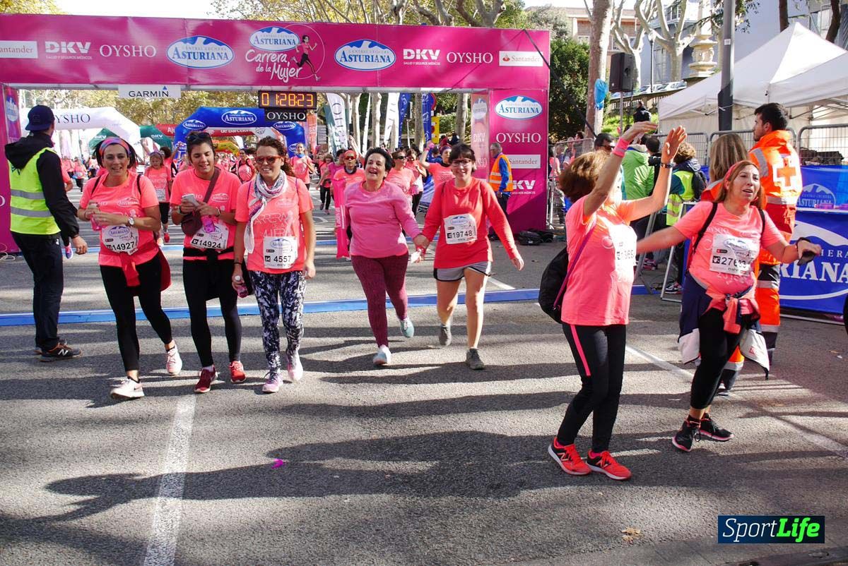Carrera de la Mujer de Barcelona desde 1h 25min hasta 1h 29 min