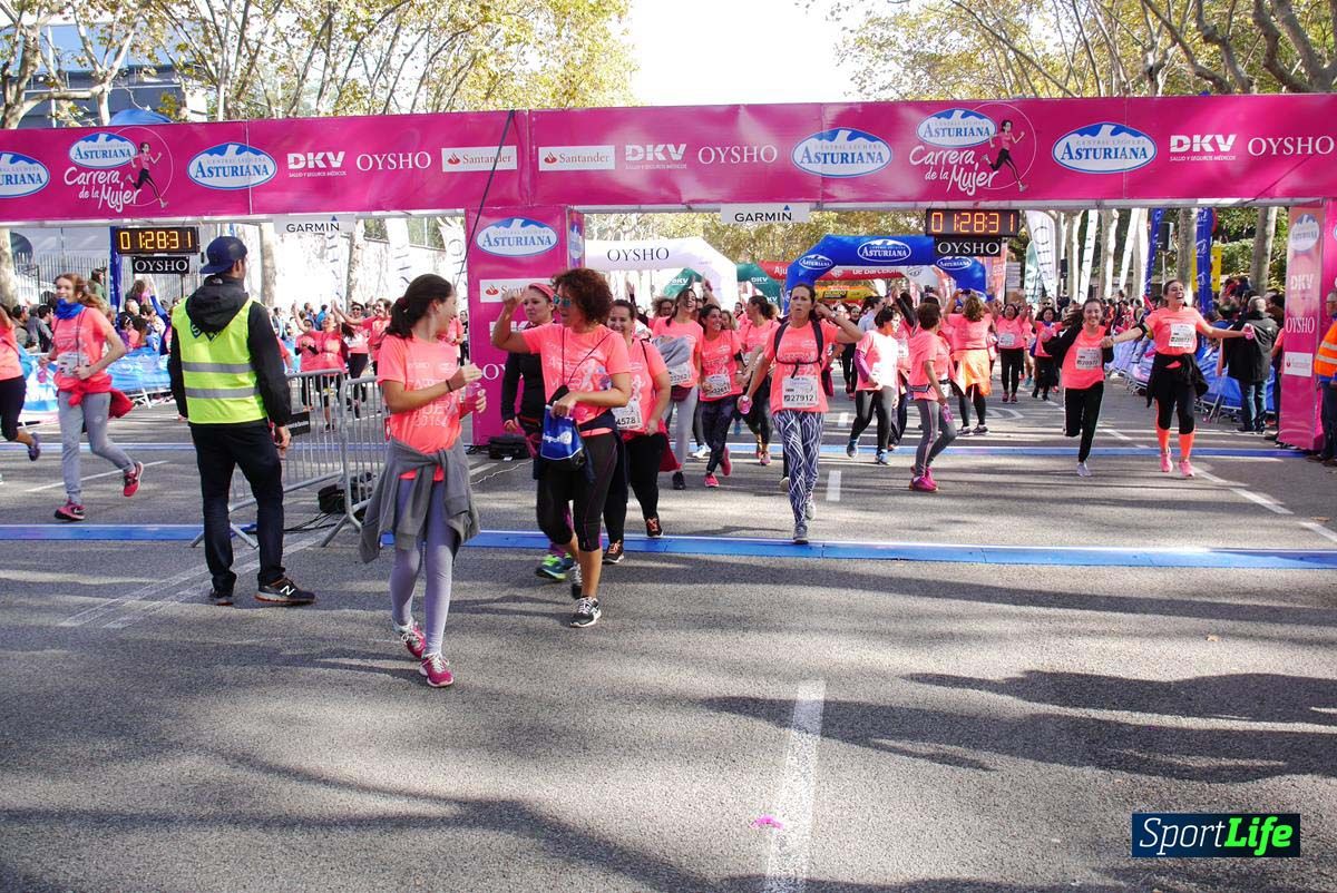 Carrera de la Mujer de Barcelona desde 1h 25min hasta 1h 29 min