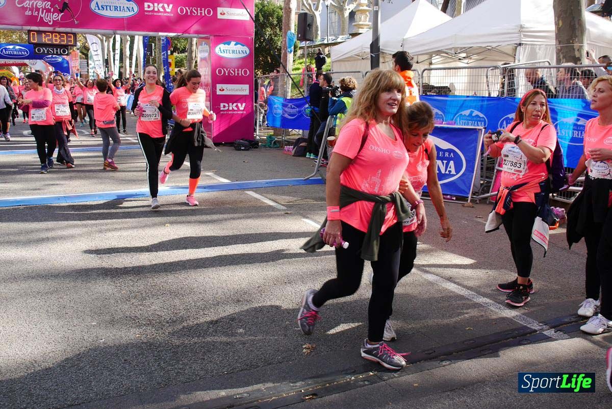 Carrera de la Mujer de Barcelona desde 1h 25min hasta 1h 29 min