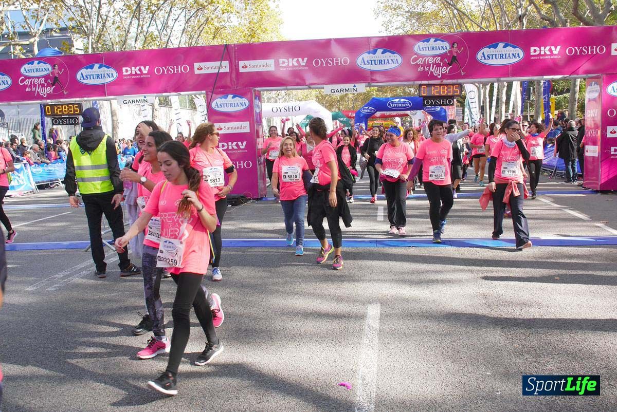 Carrera de la Mujer de Barcelona desde 1h 25min hasta 1h 29 min
