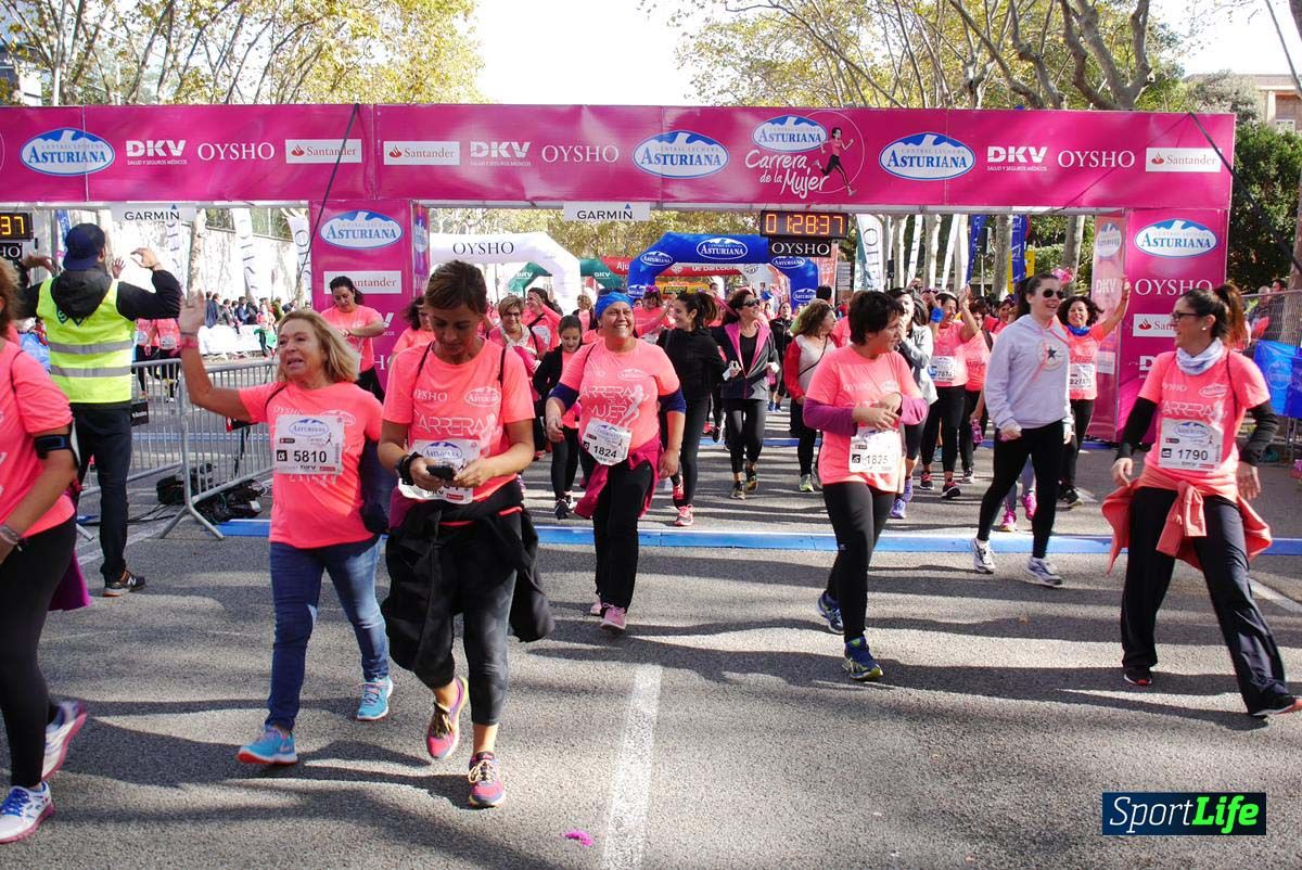 Carrera de la Mujer de Barcelona desde 1h 25min hasta 1h 29 min