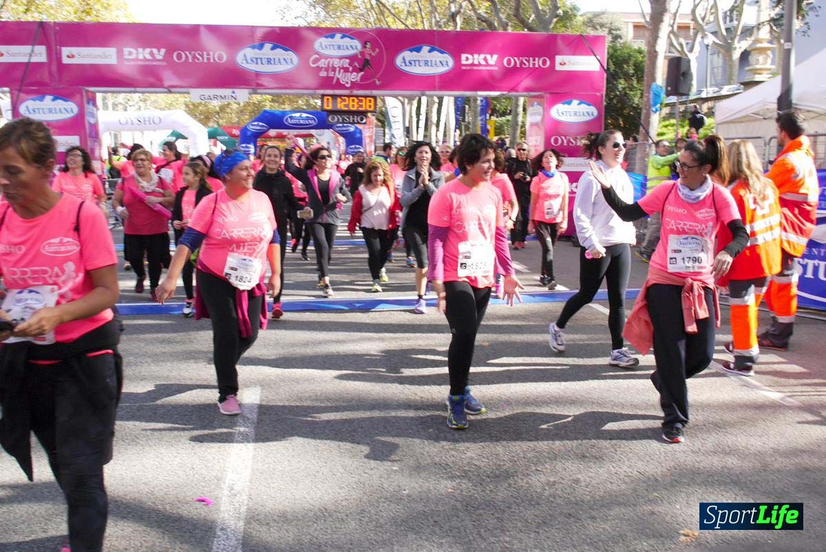 Carrera de la Mujer de Barcelona desde 1h 25min hasta 1h 29 min