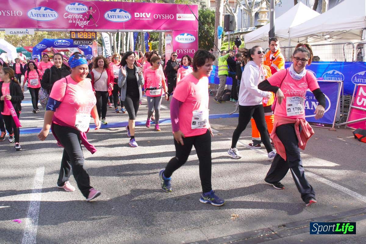 Carrera de la Mujer de Barcelona desde 1h 25min hasta 1h 29 min