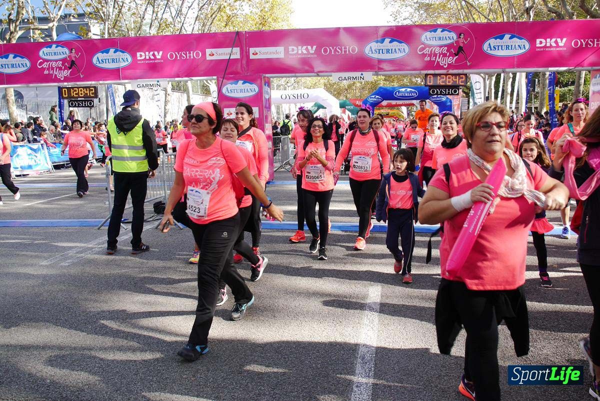 Carrera de la Mujer de Barcelona desde 1h 25min hasta 1h 29 min