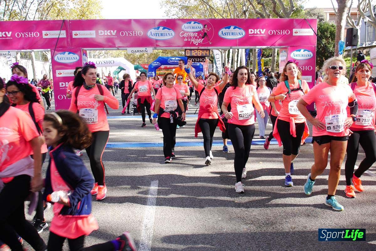 Carrera de la Mujer de Barcelona desde 1h 25min hasta 1h 29 min