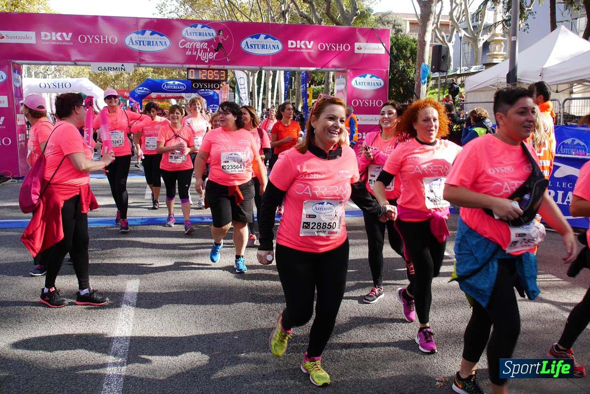 Carrera de la Mujer de Barcelona desde 1h 25min hasta 1h 29 min