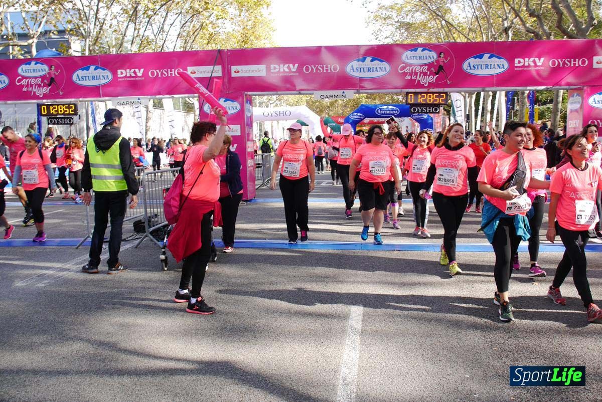 Carrera de la Mujer de Barcelona desde 1h 25min hasta 1h 29 min
