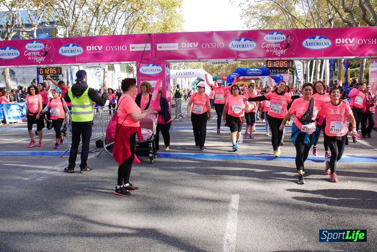 Carrera de la Mujer de Barcelona desde 1h 25min hasta 1h 29 min