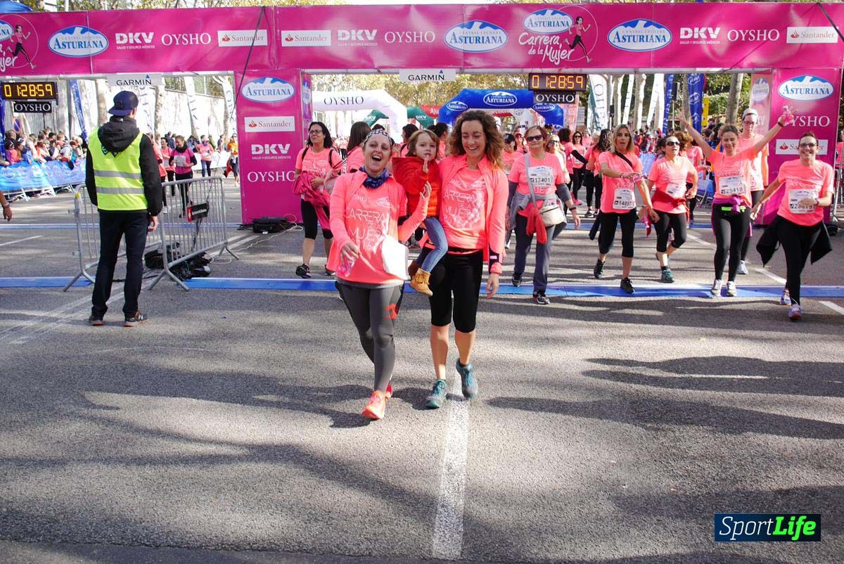 Carrera de la Mujer de Barcelona desde 1h 25min hasta 1h 29 min