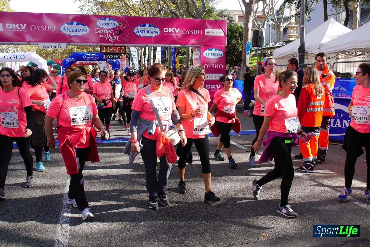Carrera de la Mujer de Barcelona desde 1h 25min hasta 1h 29 min