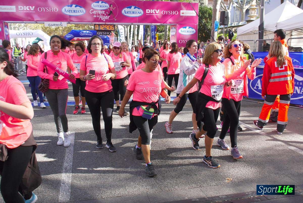 Carrera de la Mujer de Barcelona desde 1h 25min hasta 1h 29 min
